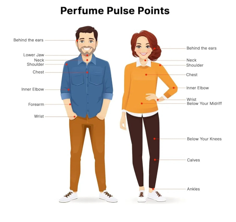 Azzaro Wanted Eau de Parfum