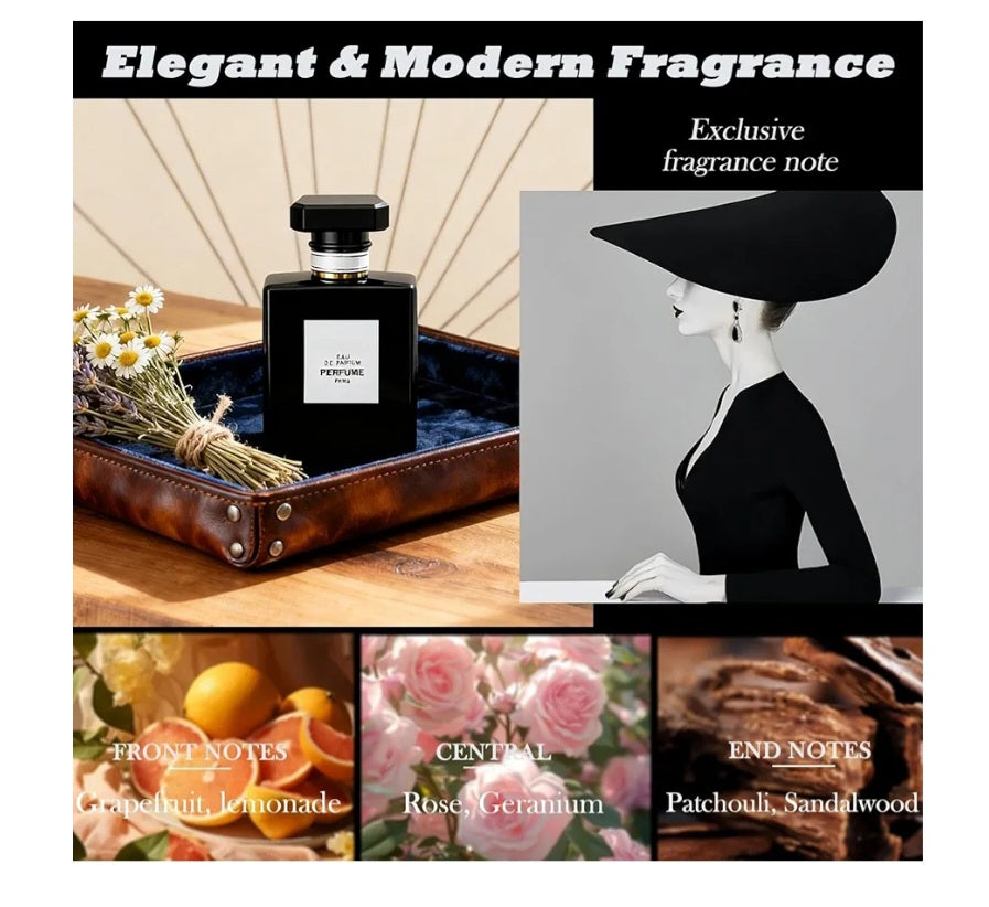 Pheromone Infused Perfume